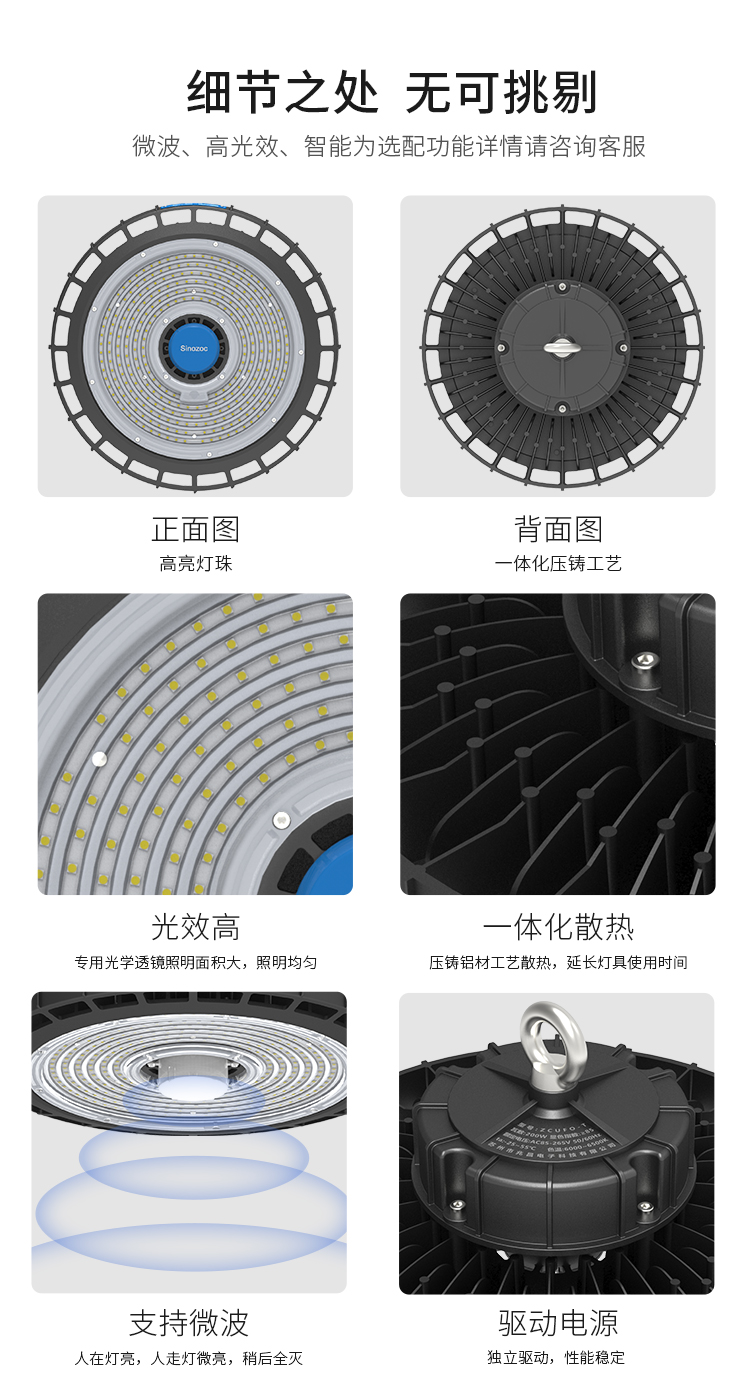 ZCUFO-T详情页新修改中_02.jpg