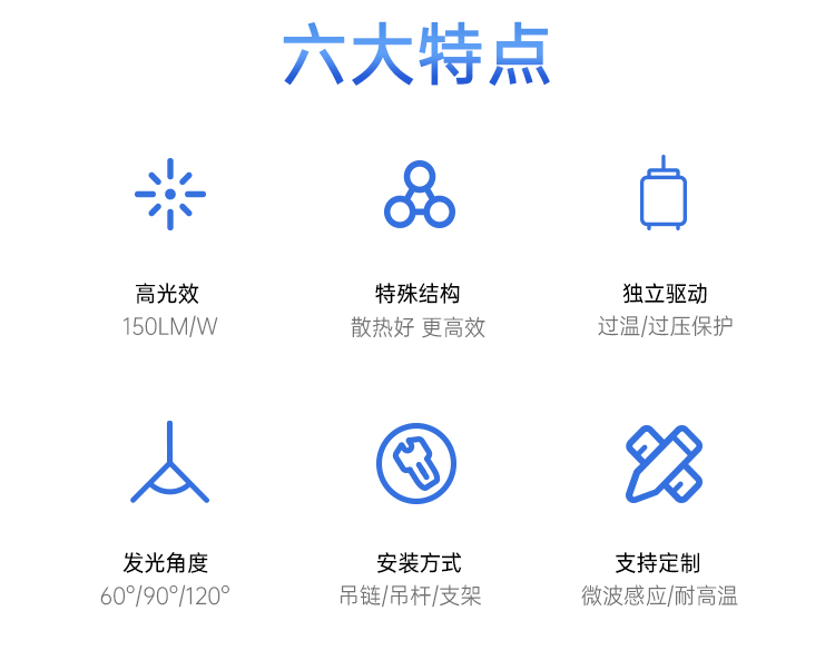 ZCUFO-T详情页新修改中_03.jpg