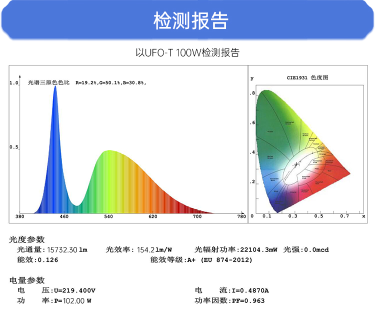 ZCUFO-T详情页新修改中_12.jpg