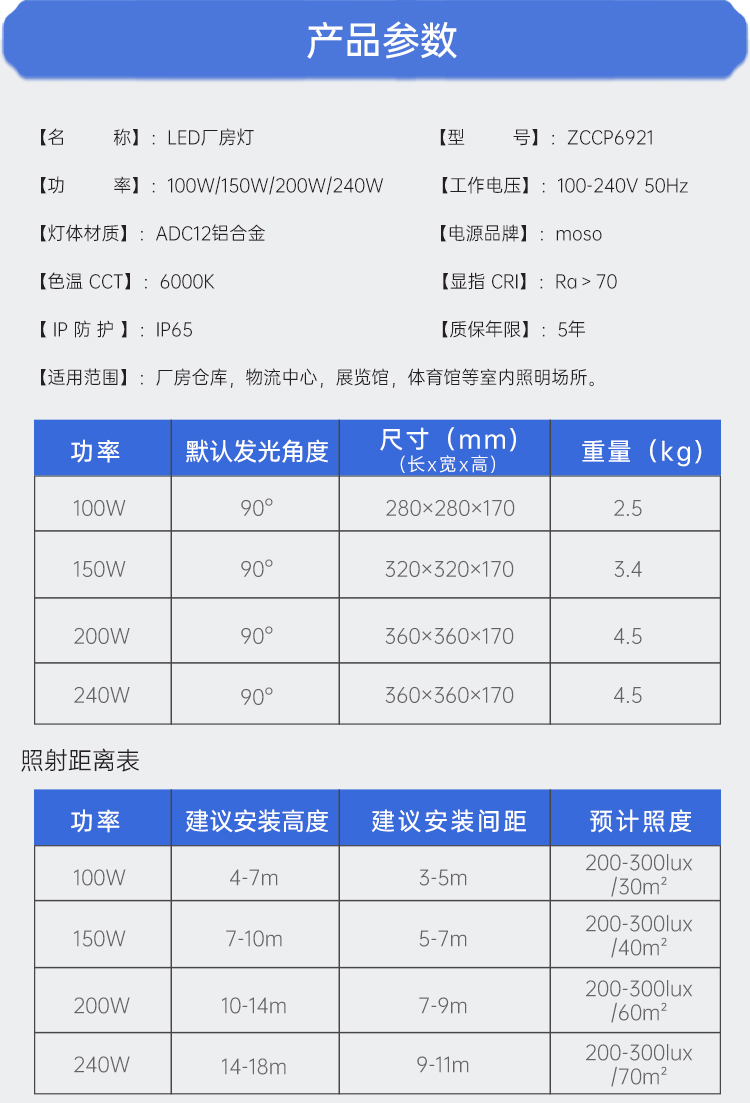 ZCCP6921详情页-最终版本00_13.jpg