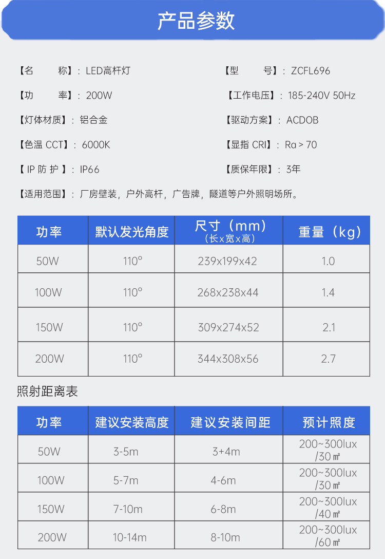 新的详情页.jpg