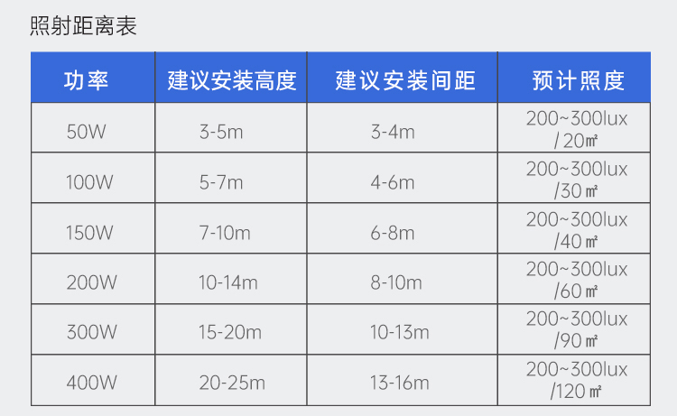 ZCTRA-详情页-最终版本_15.jpg