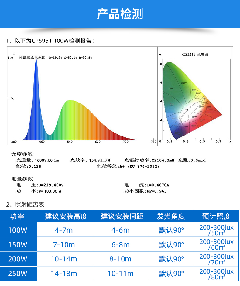 ZCCP6951详情页京东_12.jpg