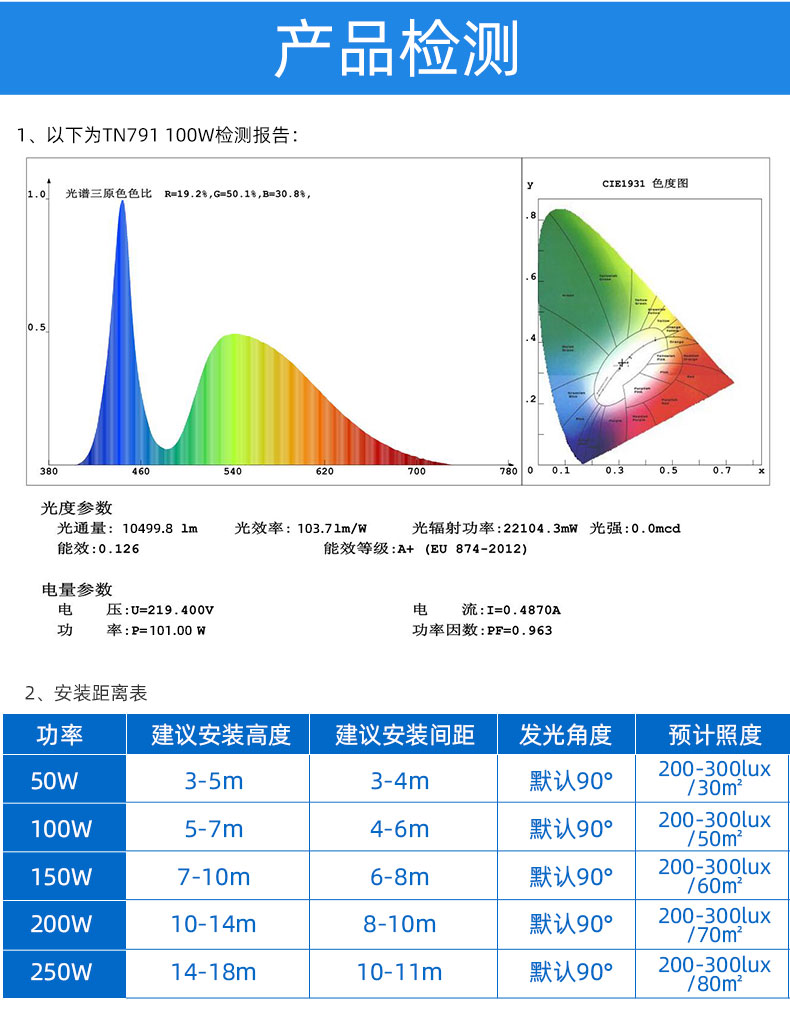 ZCTN791详情页京东_15.jpg