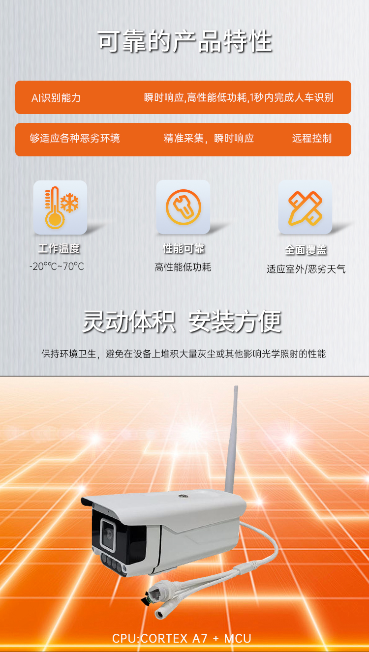 AI视觉传感器_03.jpg