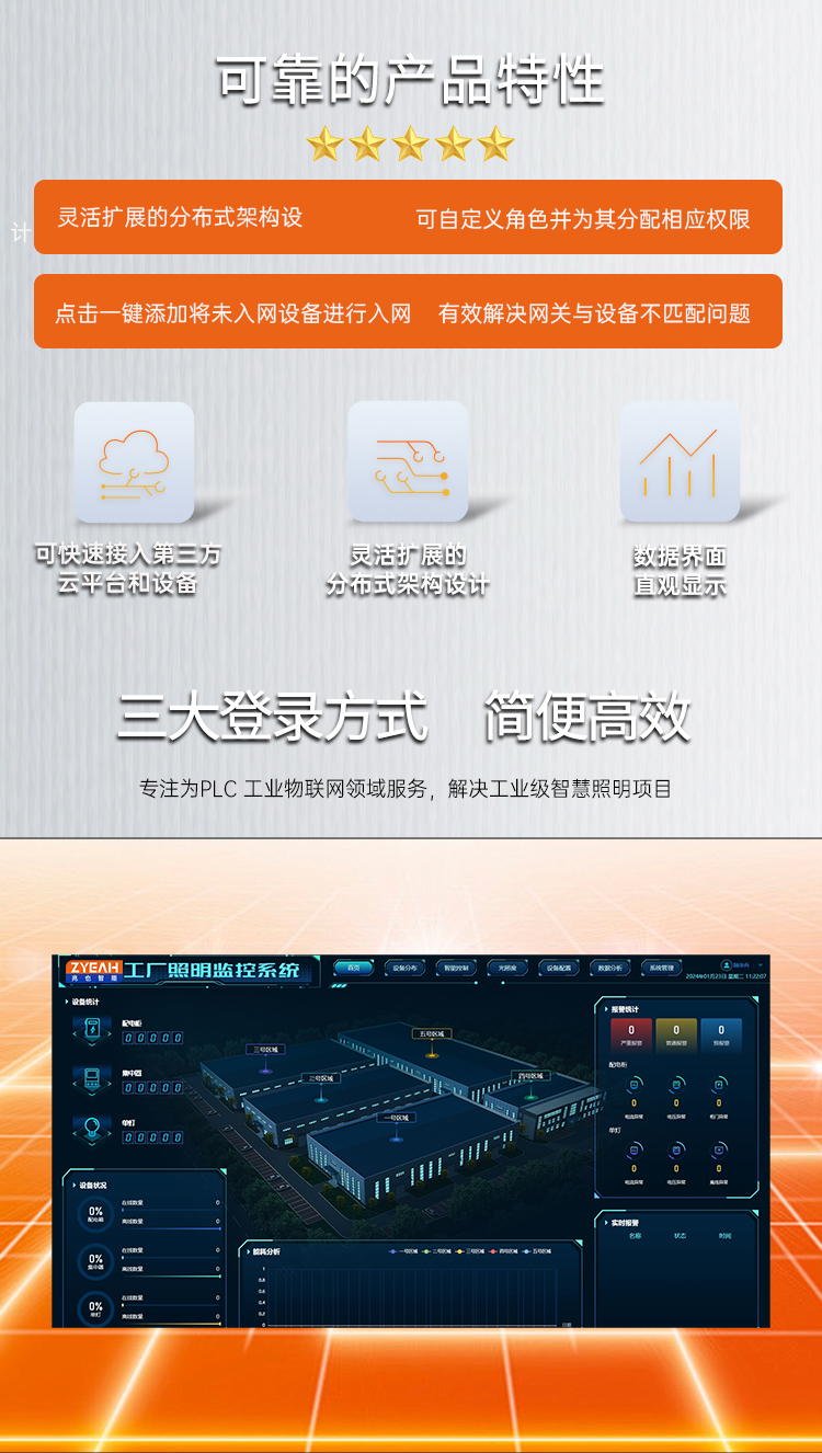 智能系统平台_03.jpg