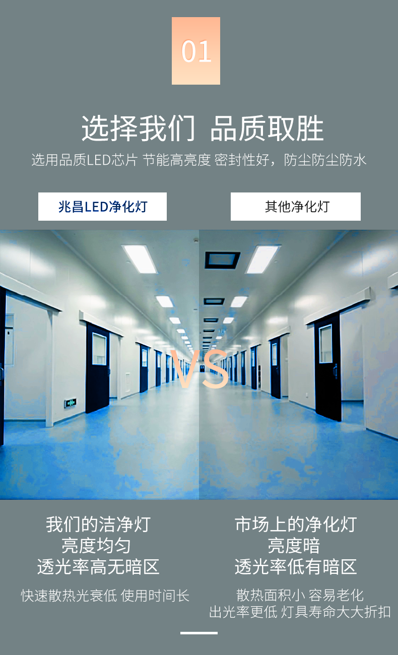 平板净化灯ZCJH_03.png