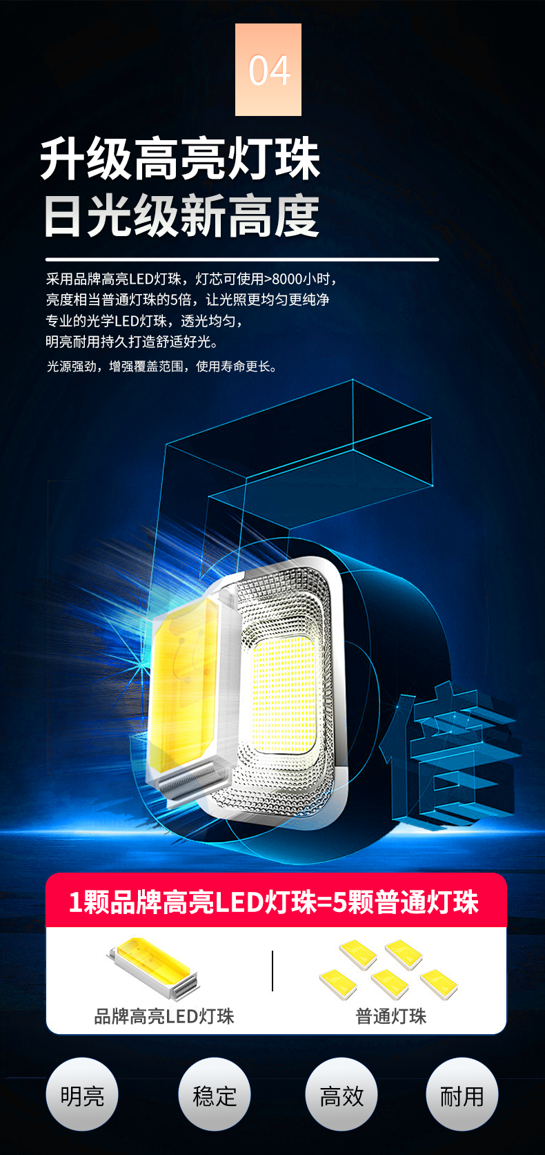 平板净化灯ZCJH_06.png