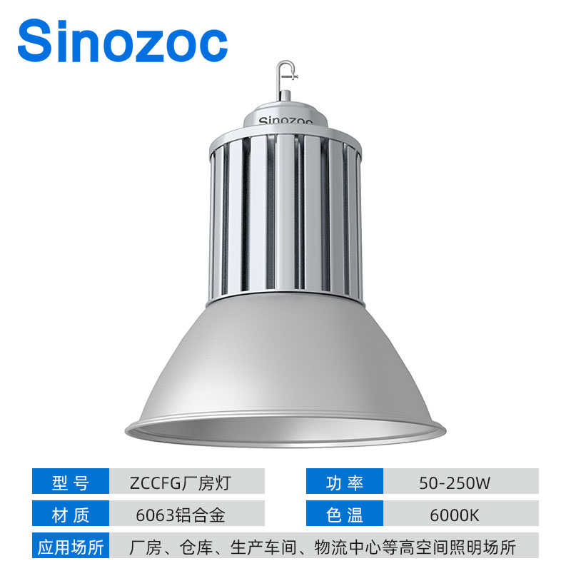 2参数图.jpg